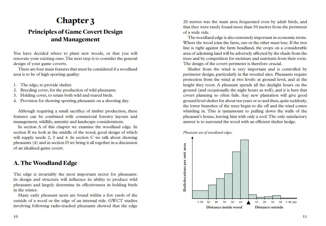 Woodlands for Pheasants and Wildlife - GWCT Green Guide