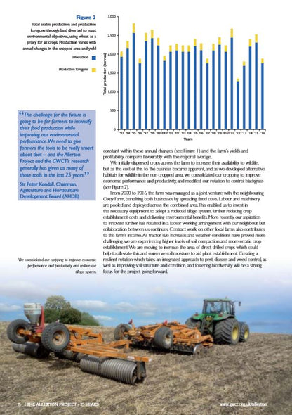 Fields for the Future - 25 years of the Allerton Project - eBook