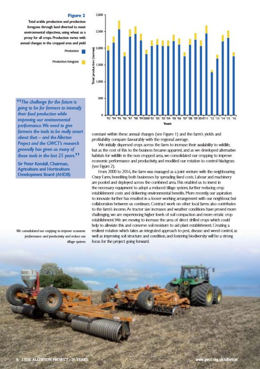 Fields for the Future - 25 years of the Allerton Project - eBook