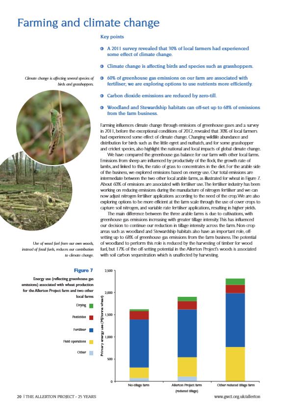 Fields for the Future - 25 years of the Allerton Project - eBook