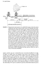 Load image into Gallery viewer, The Ecology of Hedgerows and Field Margins