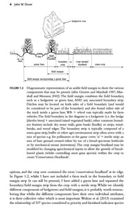 The Ecology of Hedgerows and Field Margins